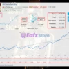 EA Forex Scalper Live Trading Results
