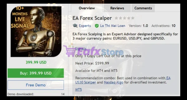 EA Forex Scalper MT4 Overview