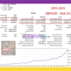 EA Forex Scalping MT5 Backtest Results