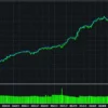 EA Gold Liquidity MT5 Backtest Results