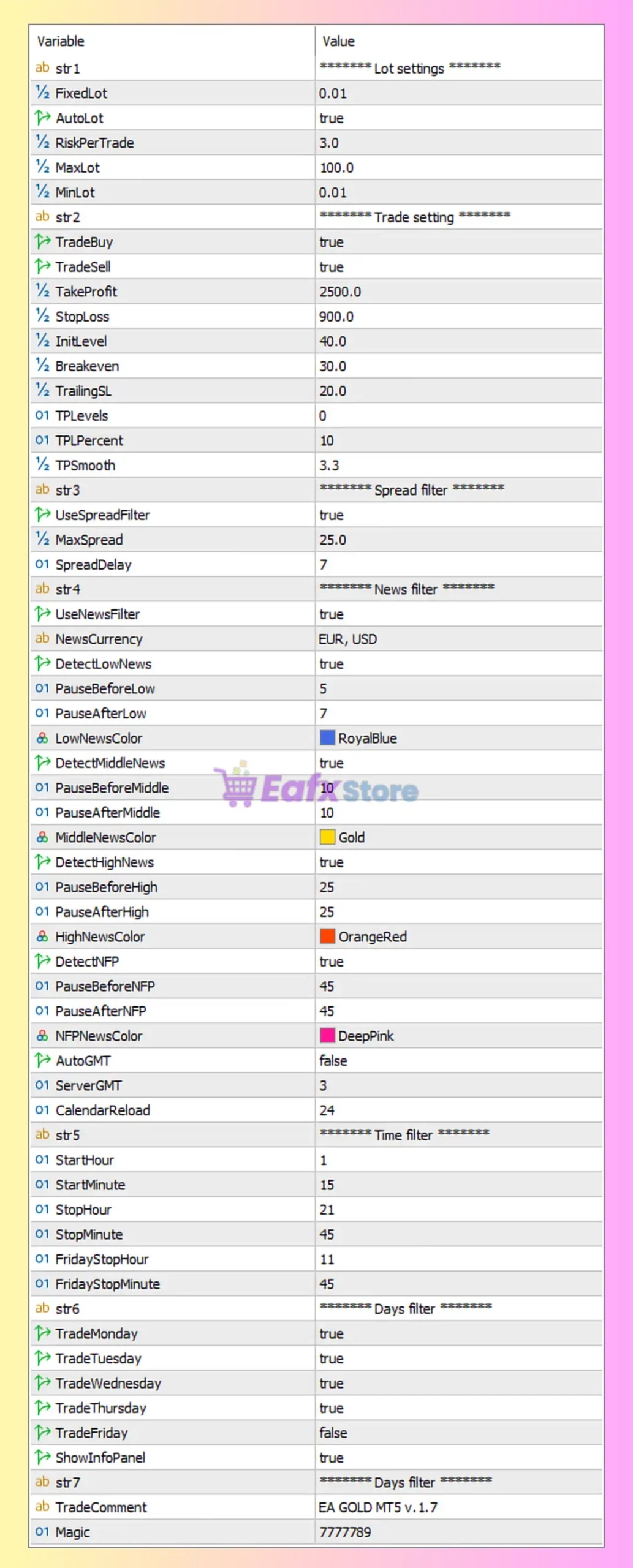 EA Gold MT5 Settings Panel