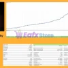 EA Gold Trader for Propfirms MT5 Backtest Results