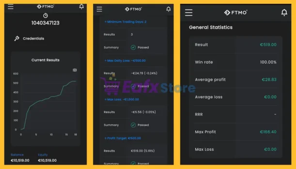 EA Gold Trader for Propfirms Review