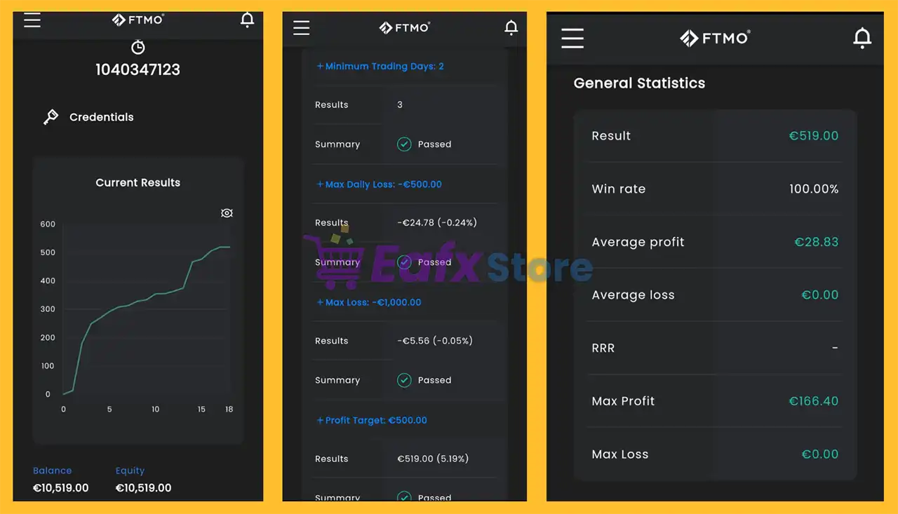 EA Gold Trader for Propfirms MT5 (Latest version) – GroupBuy 5 EA Gold Trader for Propfirms Review