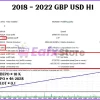 EA Ice Cube Scalper Backtest Trading Results
