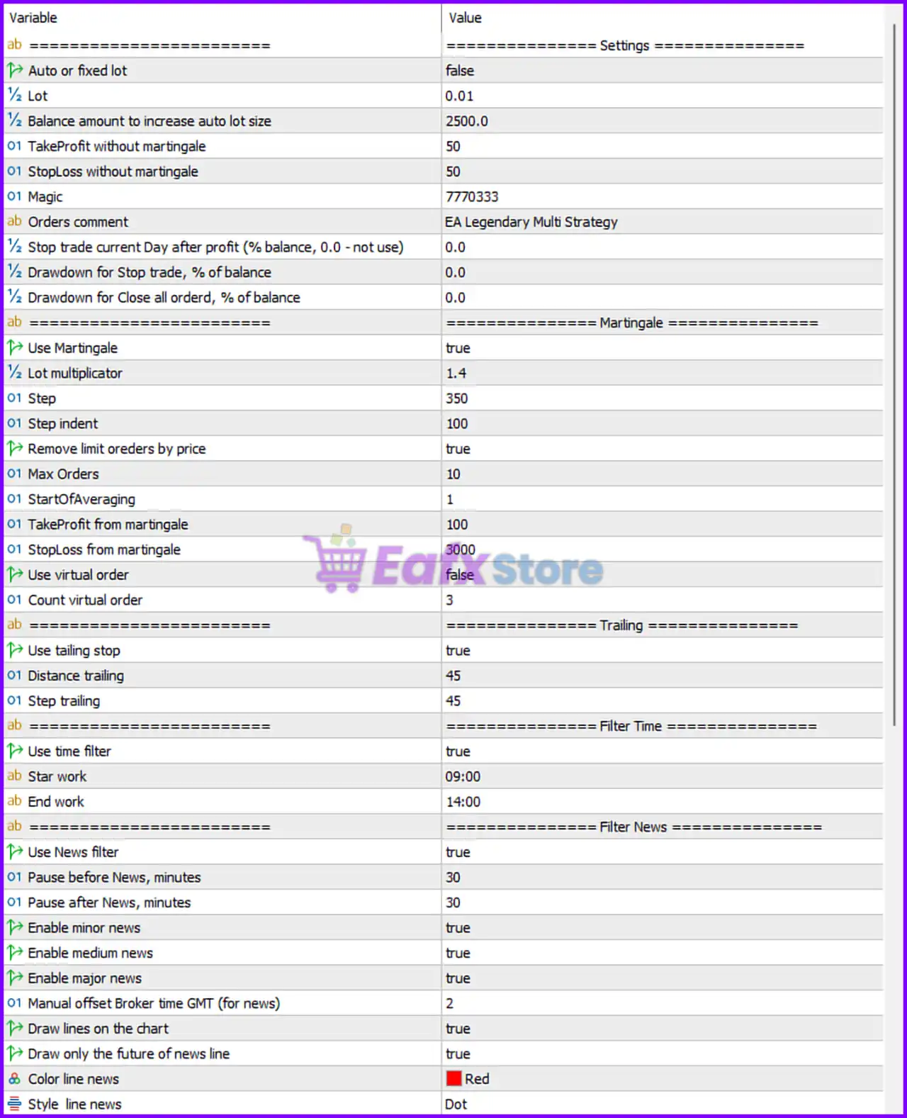 EA Legendary Multi Strategy MT5 Settings Panel