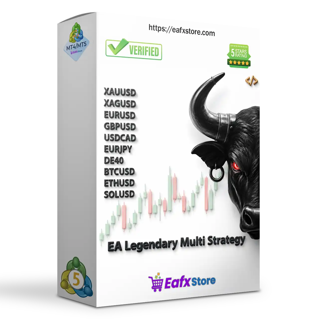 EA Legendary Multi Strategy MT5 + SetFiles (Latest version) – GroupBuy