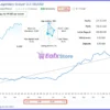 EA Legendary Scalper MT5 Live Signal