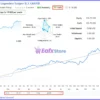 EA Legendary Scalper MT5 Signal Results