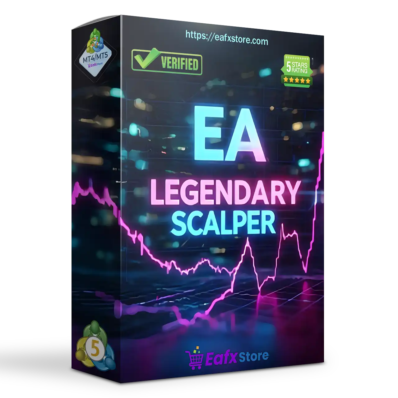 EA Legendary Scalper MT5 + Sets (Latest version) – GroupBuy