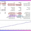 EA Lemon MT5 Backtests