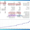 EA Martini MT5 Backtest Results