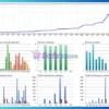 EA Martini MT5 Backtests