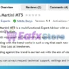 EA Martini MT5 Review