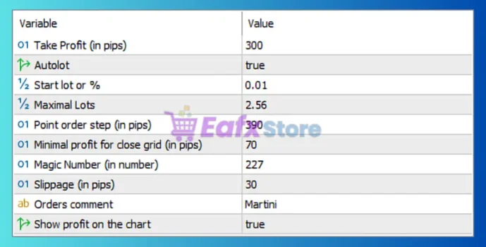 EA Martini MT5 Settings Panel