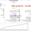 EA Monolith MT4 Backtest Results