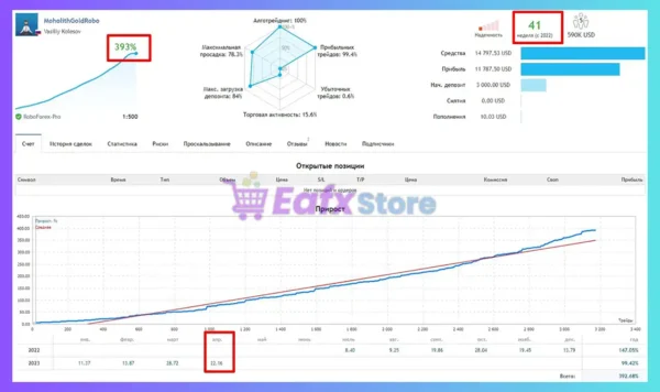 EA Monolith MT5 Signal Results
