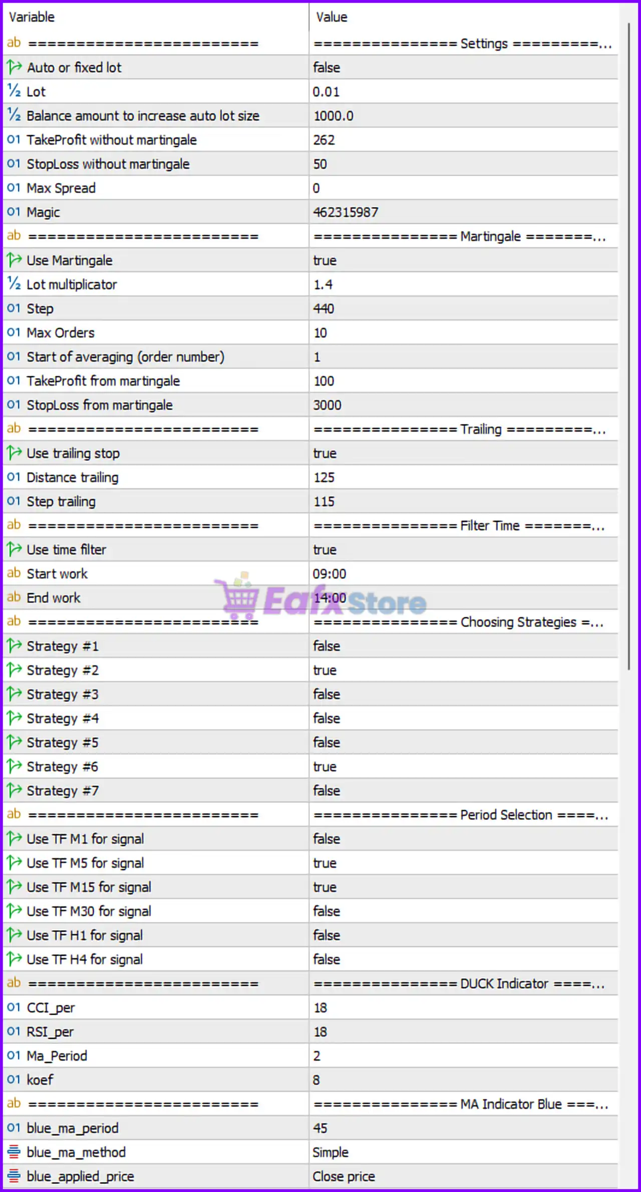 EA New Player MT5 Setting Panel