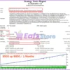 EA RoboFibo Backtest Trading Results
