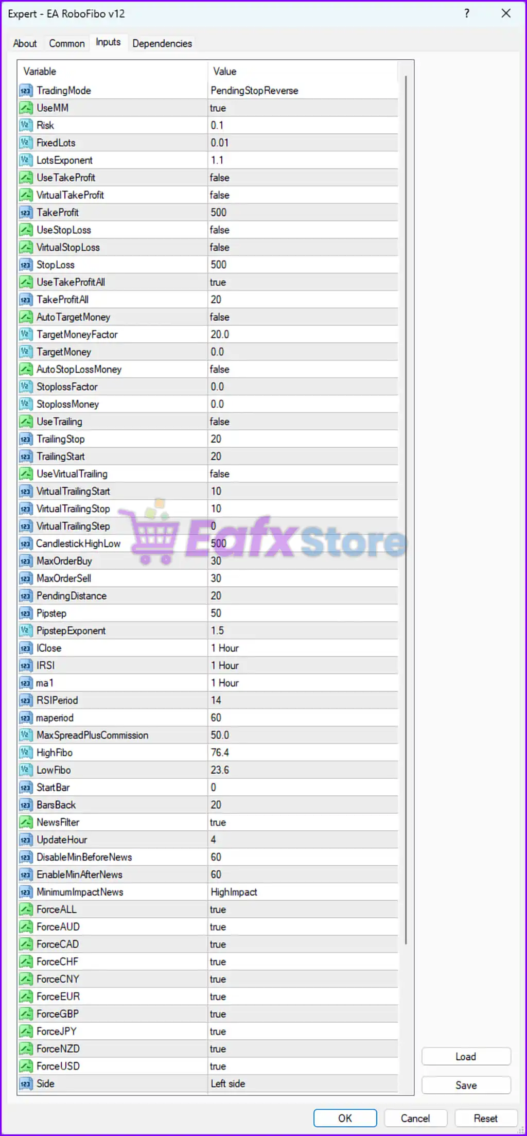 EA RoboFibo v12 – Full Input Settings Analysis 3