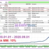 EA Skynet Backtest Results