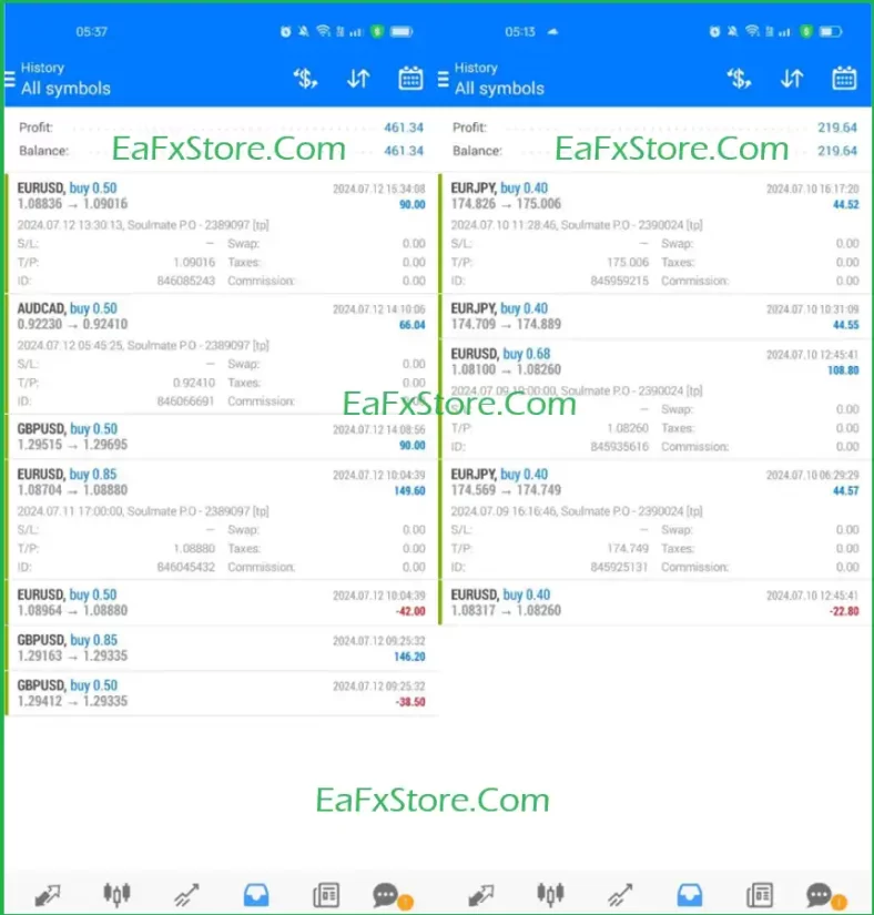 EA SoulMate MT4 Results