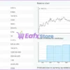 EA Studio XAUUSD Trading Results