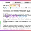 EA Top G MT4 Review