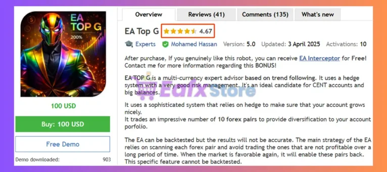 EA Top G MT4 Review