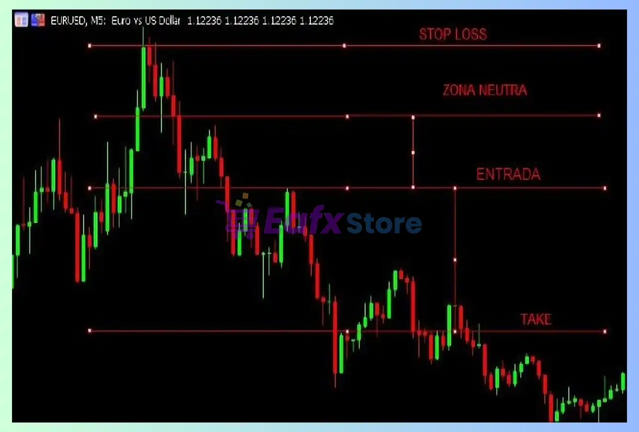 EA Valhalla MT5 (Latest version) – Group Buy 3 EA Valhalla Review