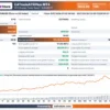 EATradeATRPlus MT4 Backtest Results