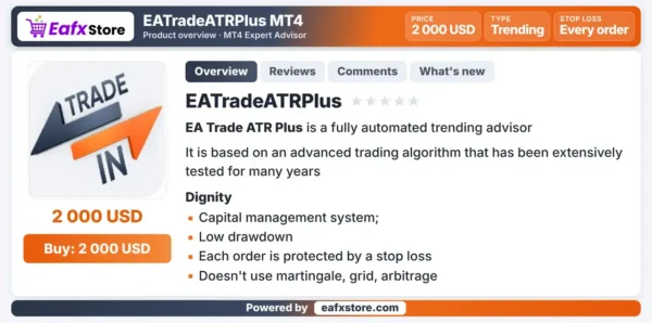 EATradeATRPlus MT4 Review