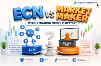 ECN vs Market Maker