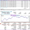 EGA Gold Pro test 1M EA Backtest Results