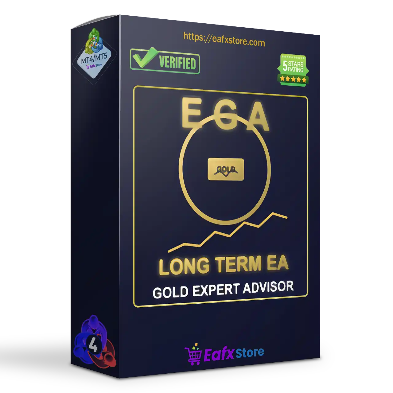 EGA Gold Pro test 1M EA MT4 (Latest version)