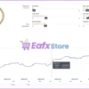 EGA Gold Pro test 1M MT4 Reviews