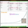 ENEA MT5 Backtest Trading Results