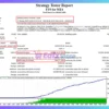 ET9 for MT4 Backtest