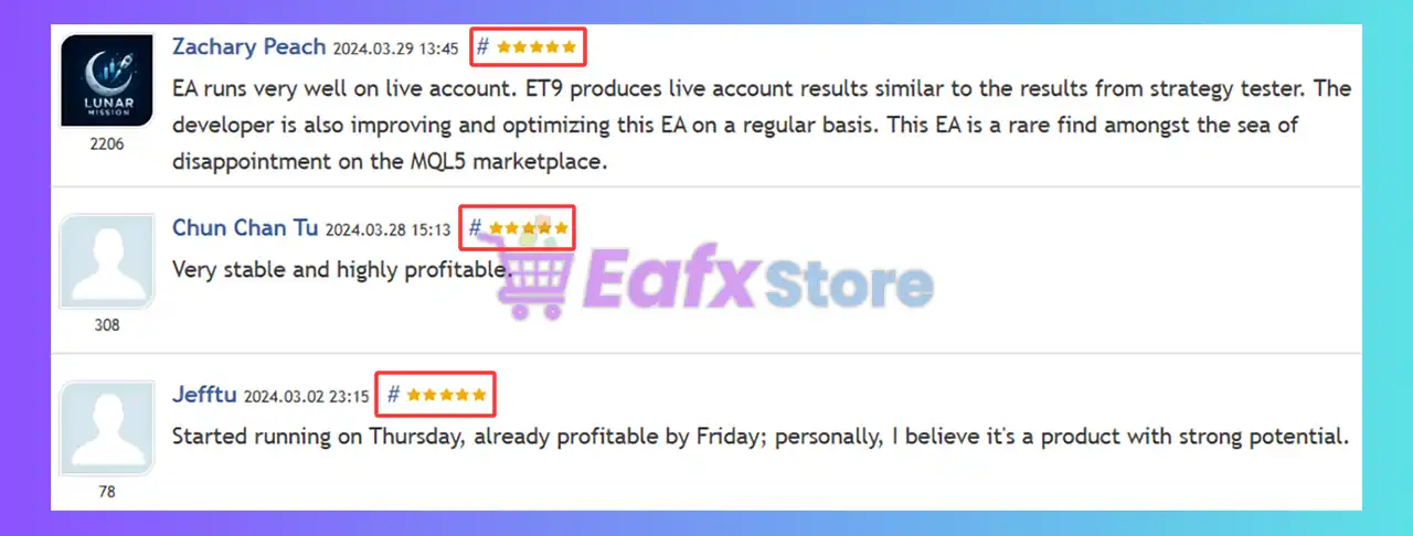 ET9 for MT4 v3.70 (Platform build 1443+) 4 ET9 for MT4 is rated 5 stars