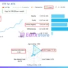 ET9 for MT5 Signal Results