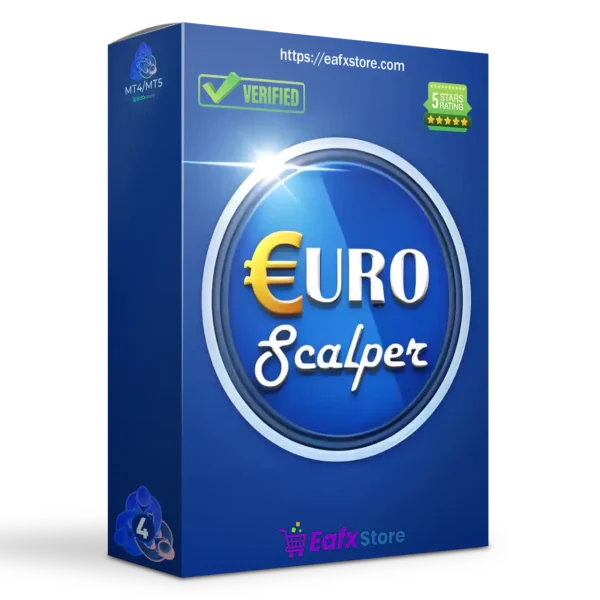 EURO Scalper EA