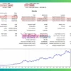Eagle Scalper MT5 Backtest Results