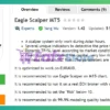 Eagle Scalper MT5 Review