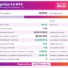 EagleEye EA MT4 Backtest Results