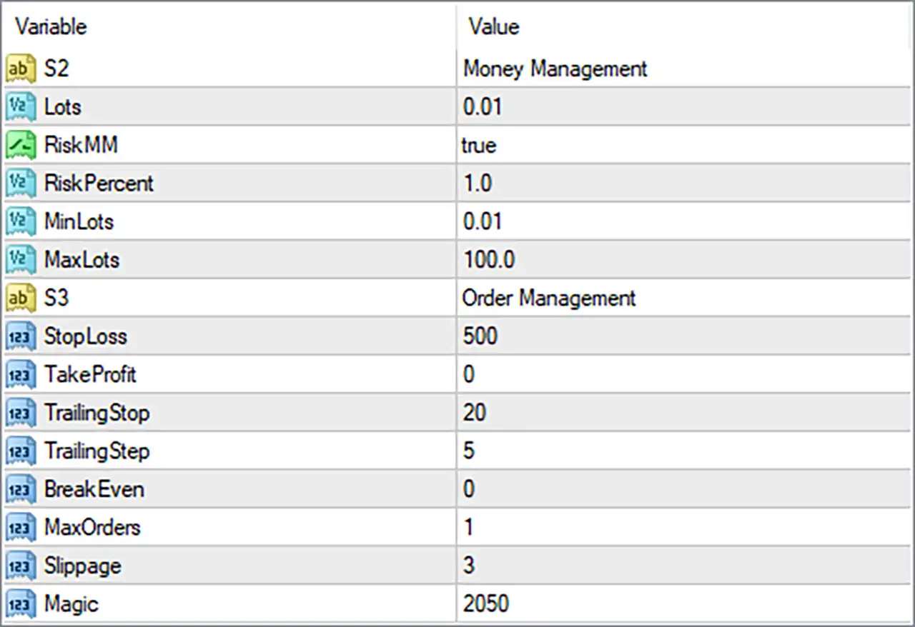 EagleEye EA MT4 (Latest version) - Unlimited 5 EagleEye EA MT4 Settings Panel