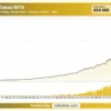 Eakao MT4 Backtest Results