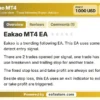 Eakao MT4 EA Review