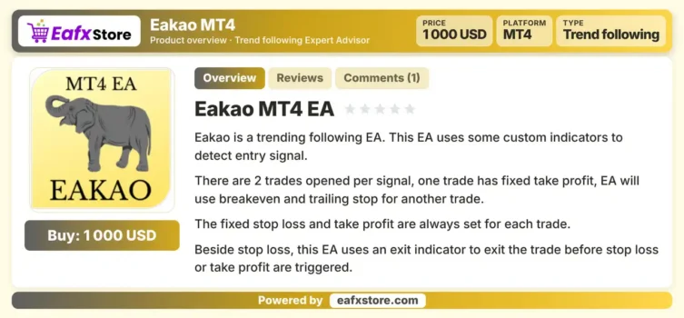 Eakao MT4 EA Review
