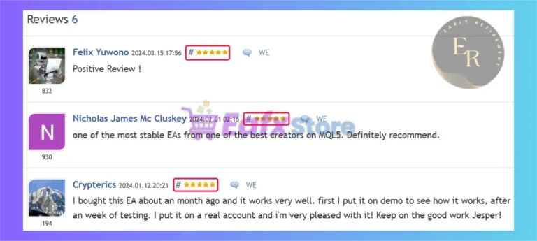Early Retirement EA is well rated by users