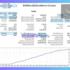 Early Retirement MT5 Backtest Results
